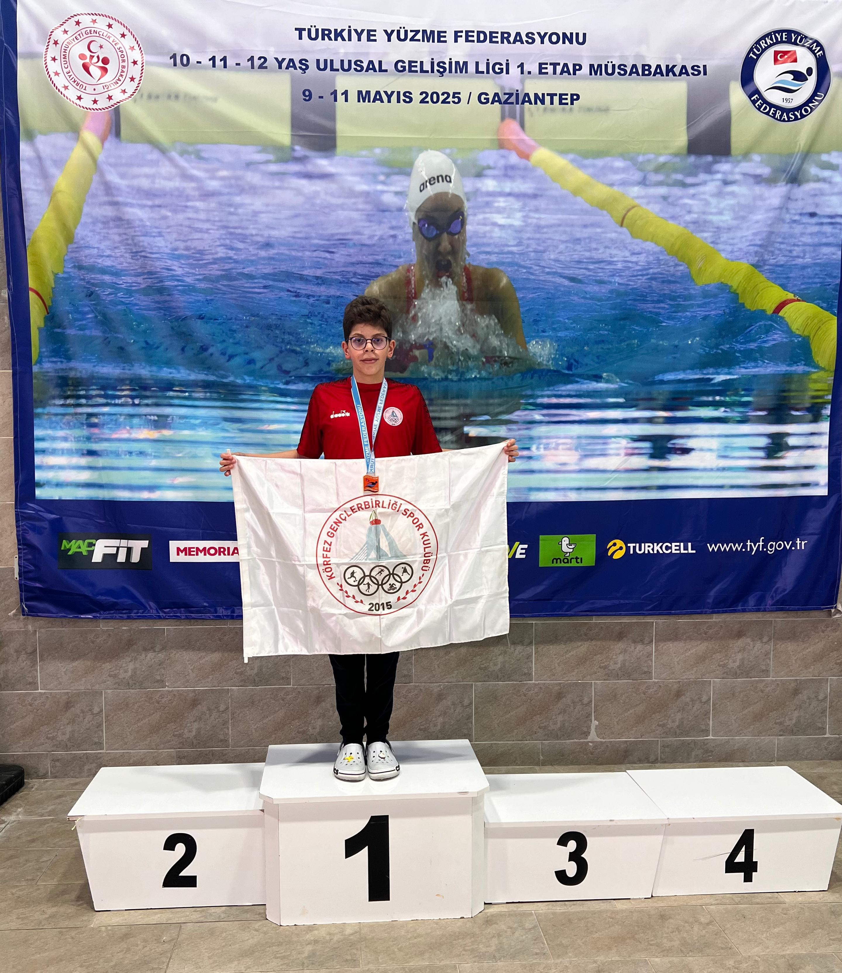 Ati̇lla Aras Aydin 12 Yaş