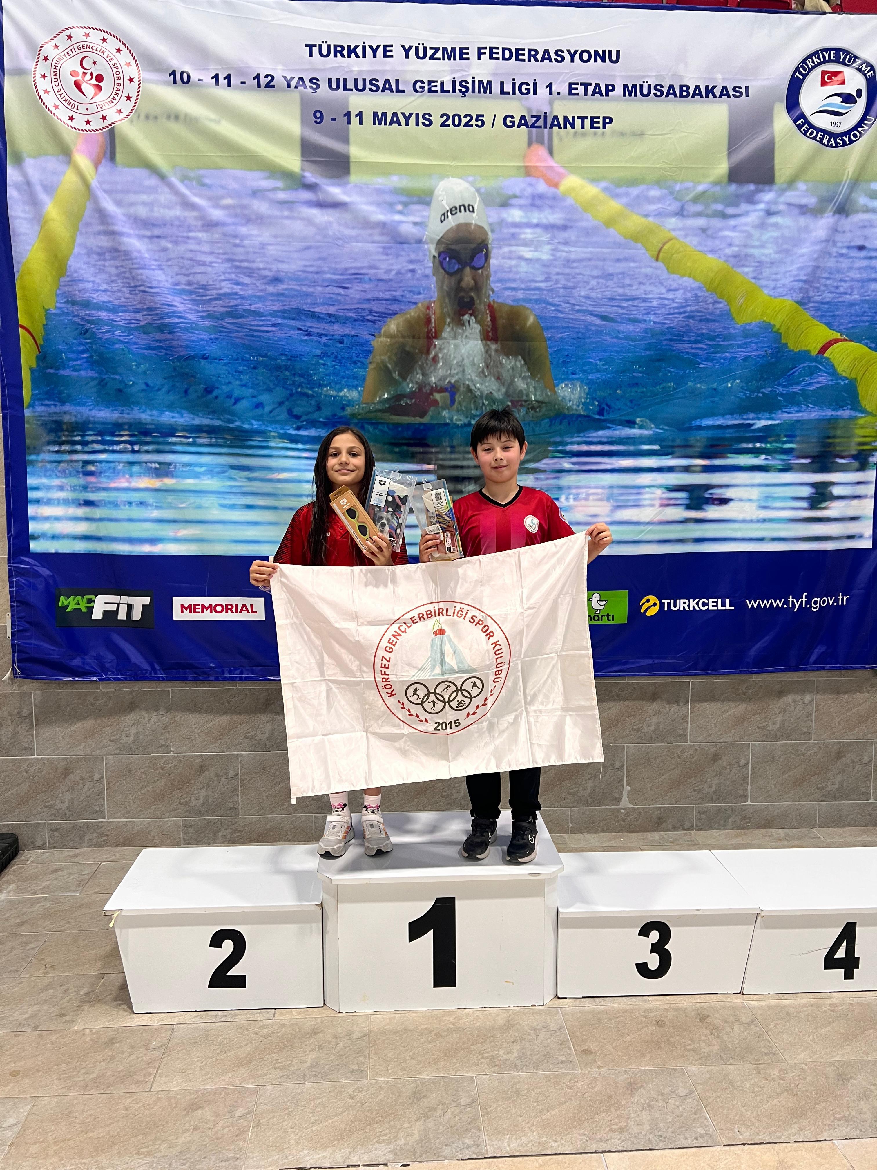Fin Puanda 2 Sporcumuz Deva Çakır Ve Poyraz Kaan Kaya Yaş Grubunun En Iyi 3 Sporcusu Arasına Seçilerek Özel Ödüllendirildi