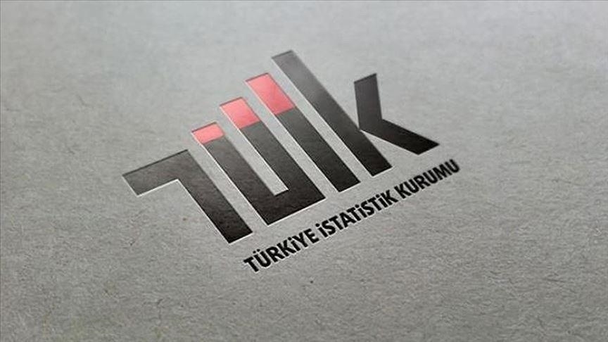 T U İ K