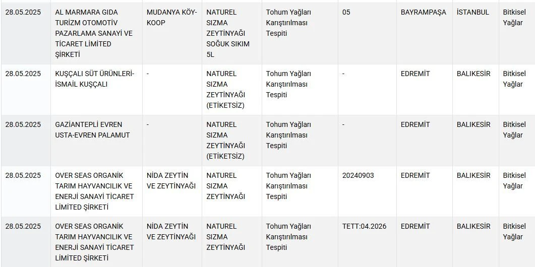 Zeytinyağı 3