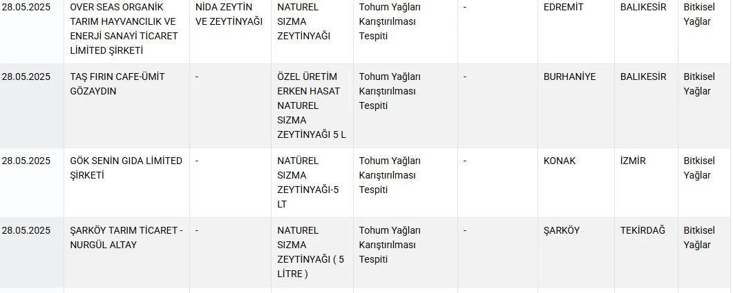 Zeytinyağı 4
