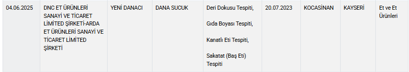 Bakanlık