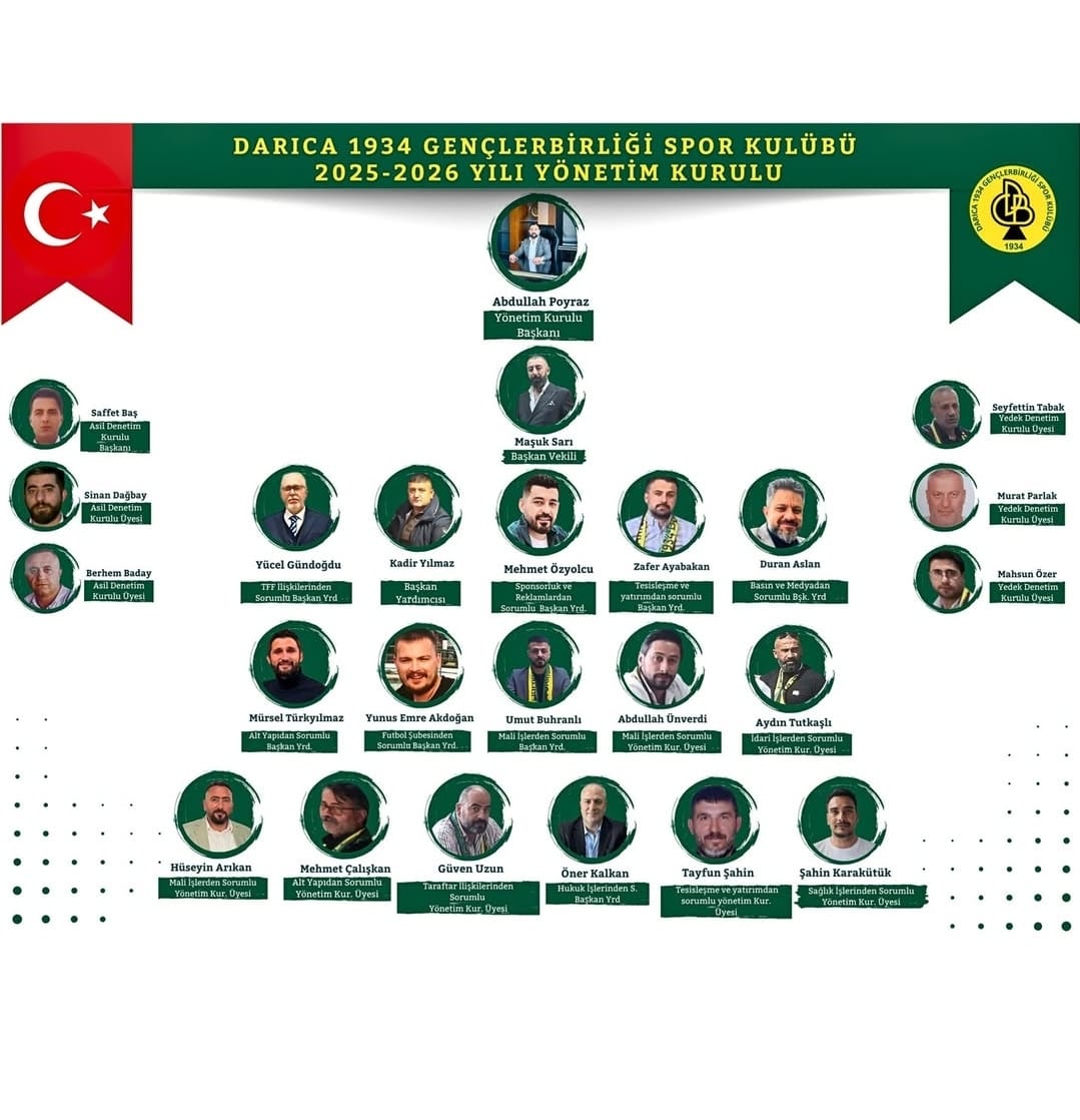 Darıca 1934 Gençlerbirliği'nde Yeni Sezon Hazırlıkları Tamam 1