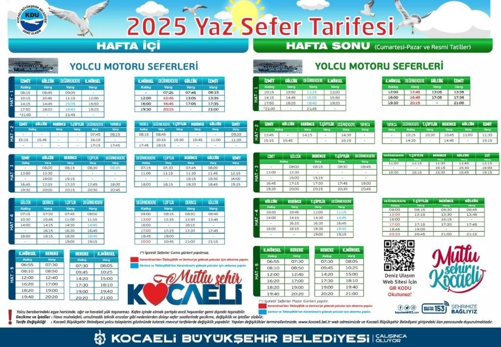 Kocaeli’de Yaz Dönemi Deniz Seferleri Başlıyor (1)