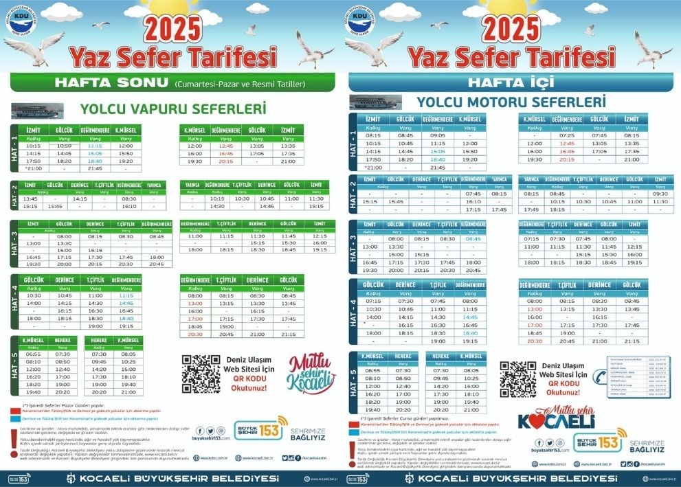 Kocaeli’de Yaz Dönemi Deniz Seferleri Başlıyor (2)
