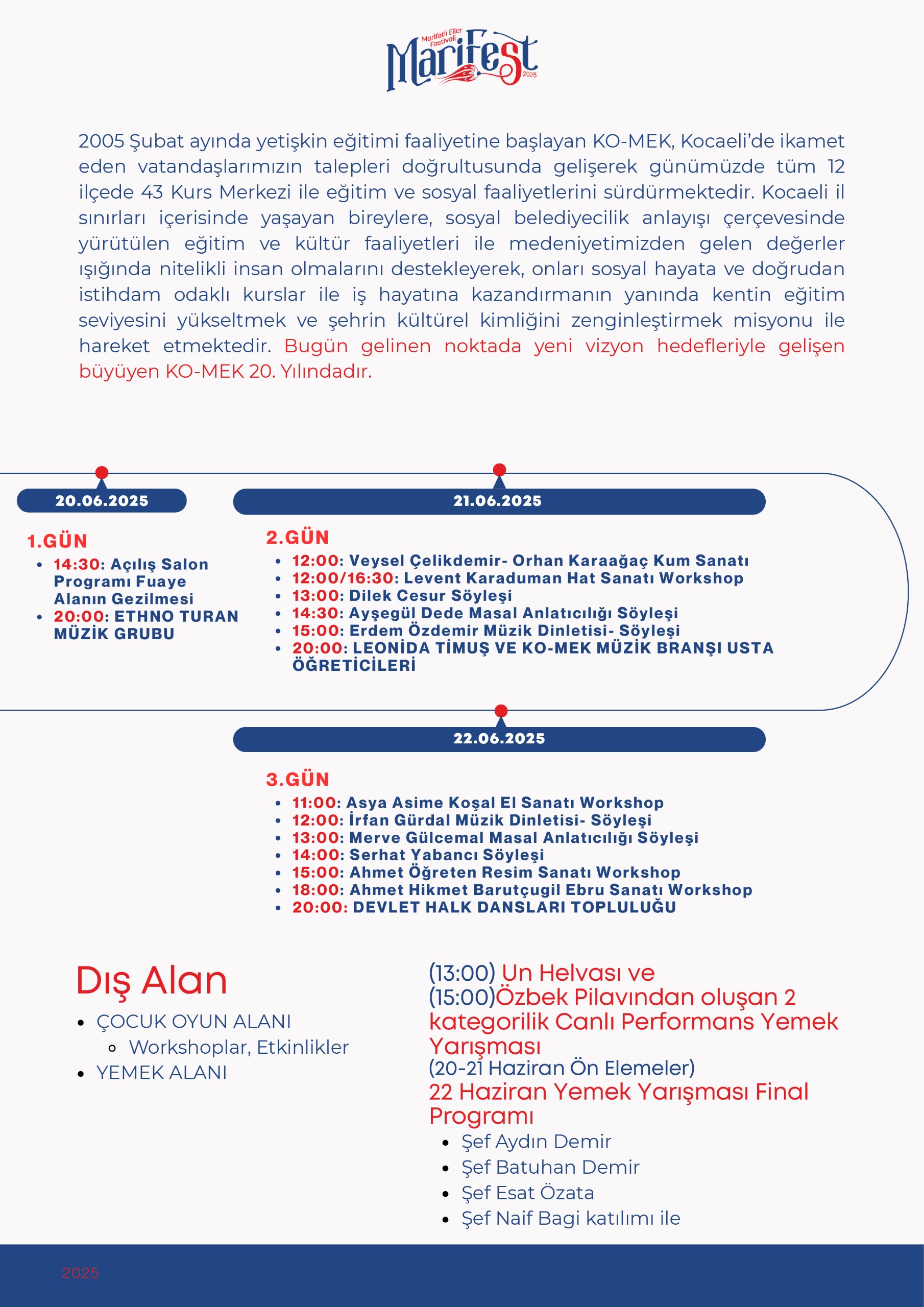 Mari̇fest 2025 Kapılarını Açıyor (2)