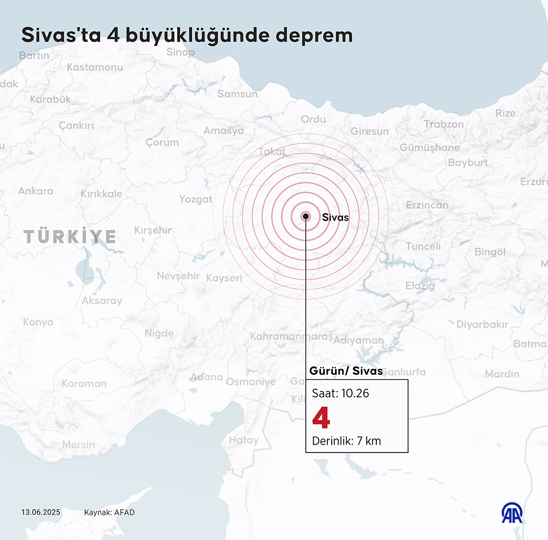 Sivas