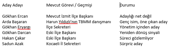 Ekran Görüntüsü 2025 07 26 151822