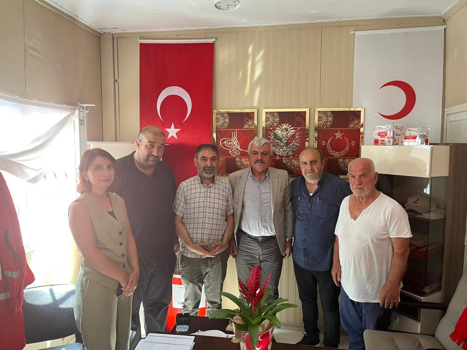 Mhp Kizilay