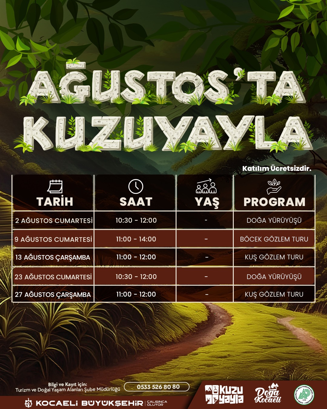 Ağustos’ta Doğa Keyfi! Ormanya Ve Kuzuyayla’da Ücretsiz Etkinlikler Başlıyor (1)