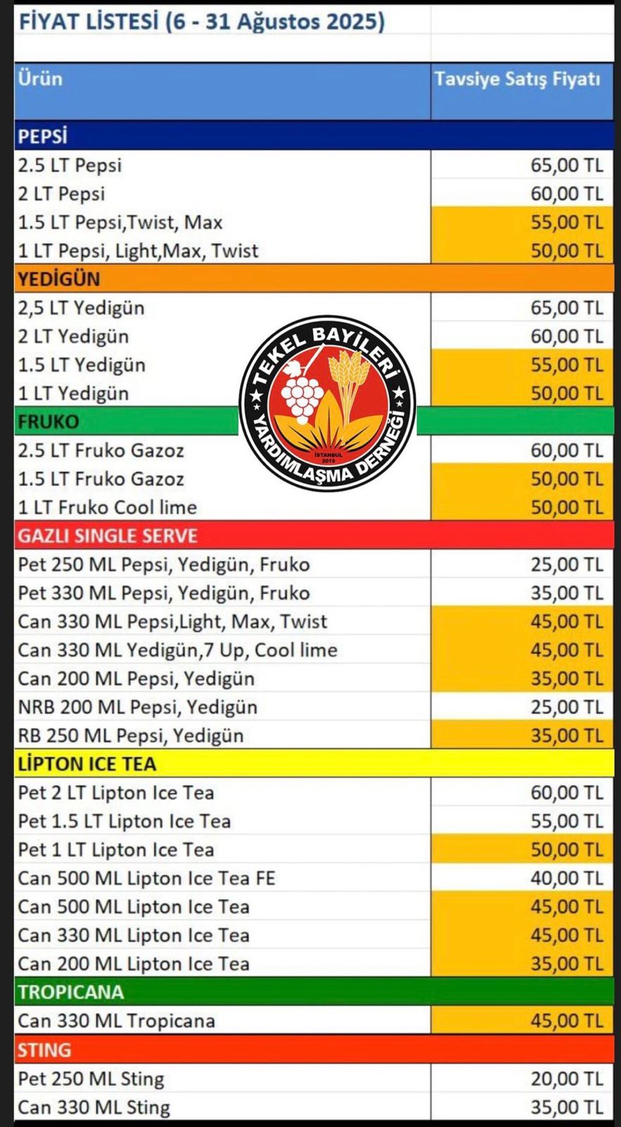 Gazlı Içecek Zam