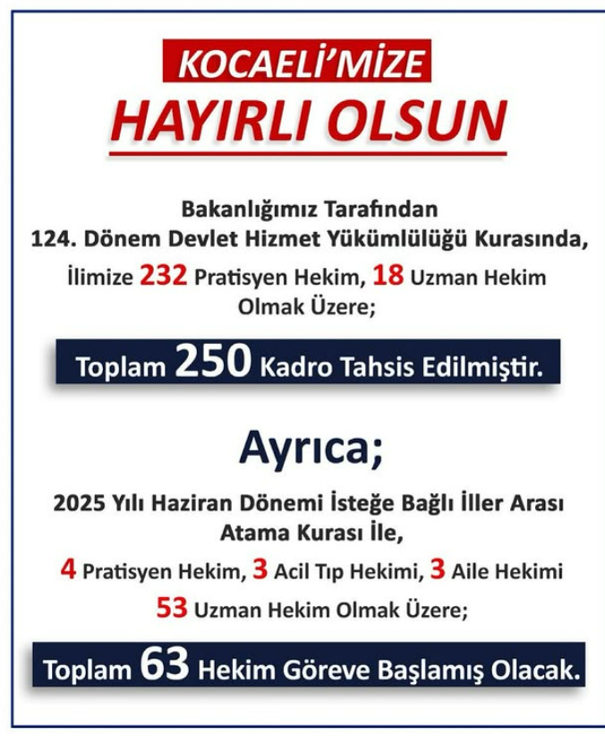 Hülagü Duyurdu! Kocaeli’ye 313 Yeni Hekim Atandı (1)-1