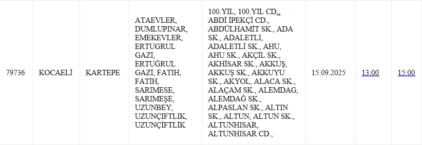 15 Eylül 2