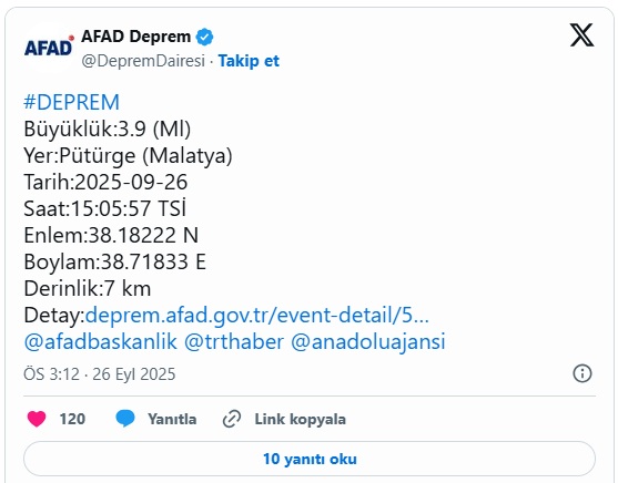 Afad Deprem