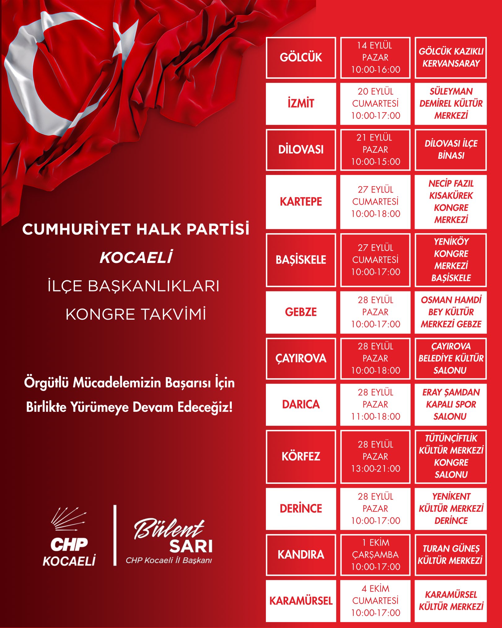 Chpkocaelikongretakvimi
