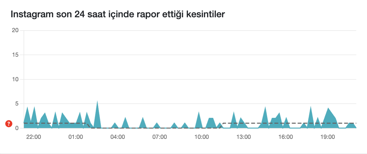 Ekran Resmi 2025 09 01 21.17.48