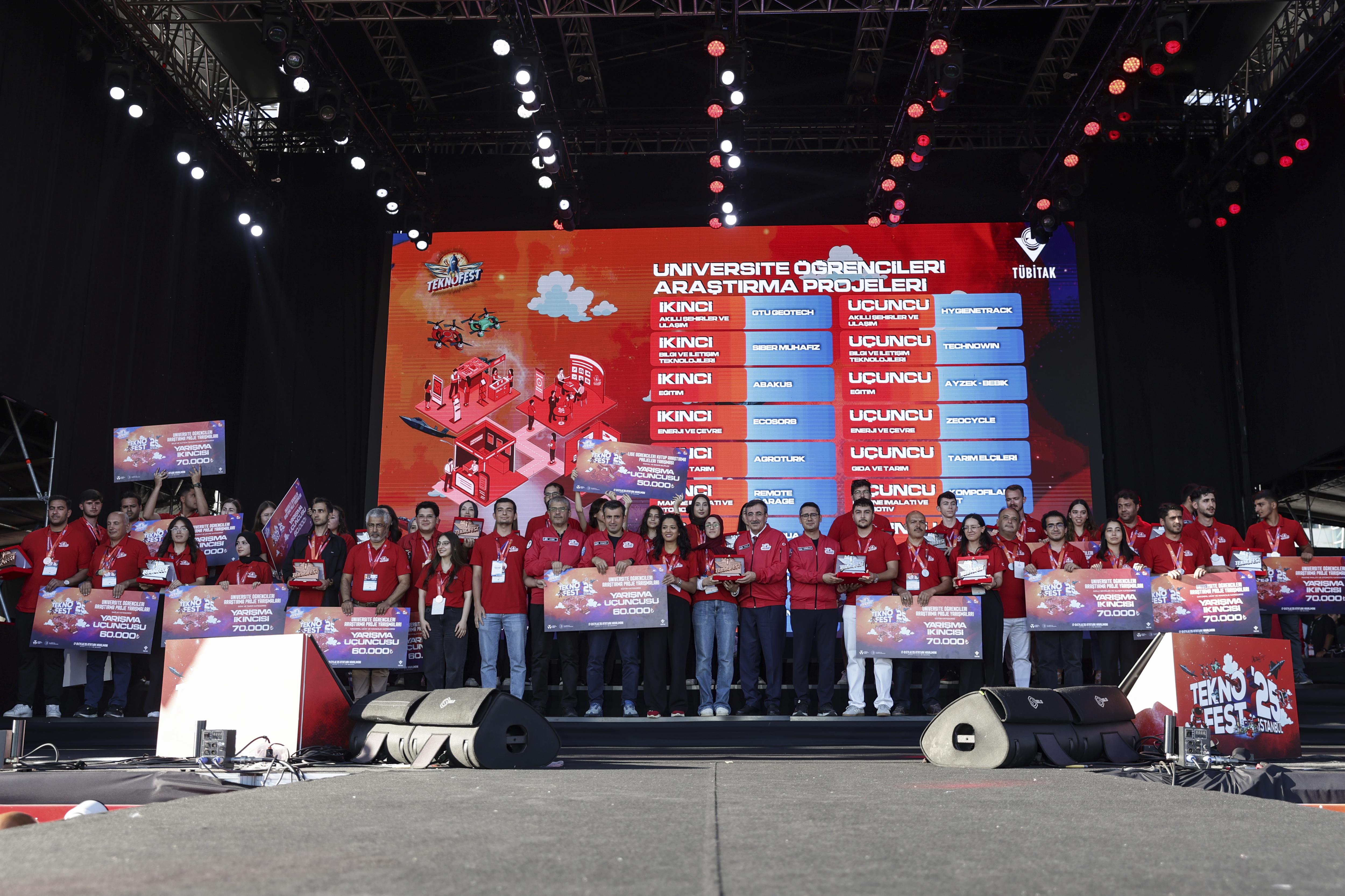Gtü Öğrencileri Teknofest 2025’Te Büyük Başarı Elde Etti 4
