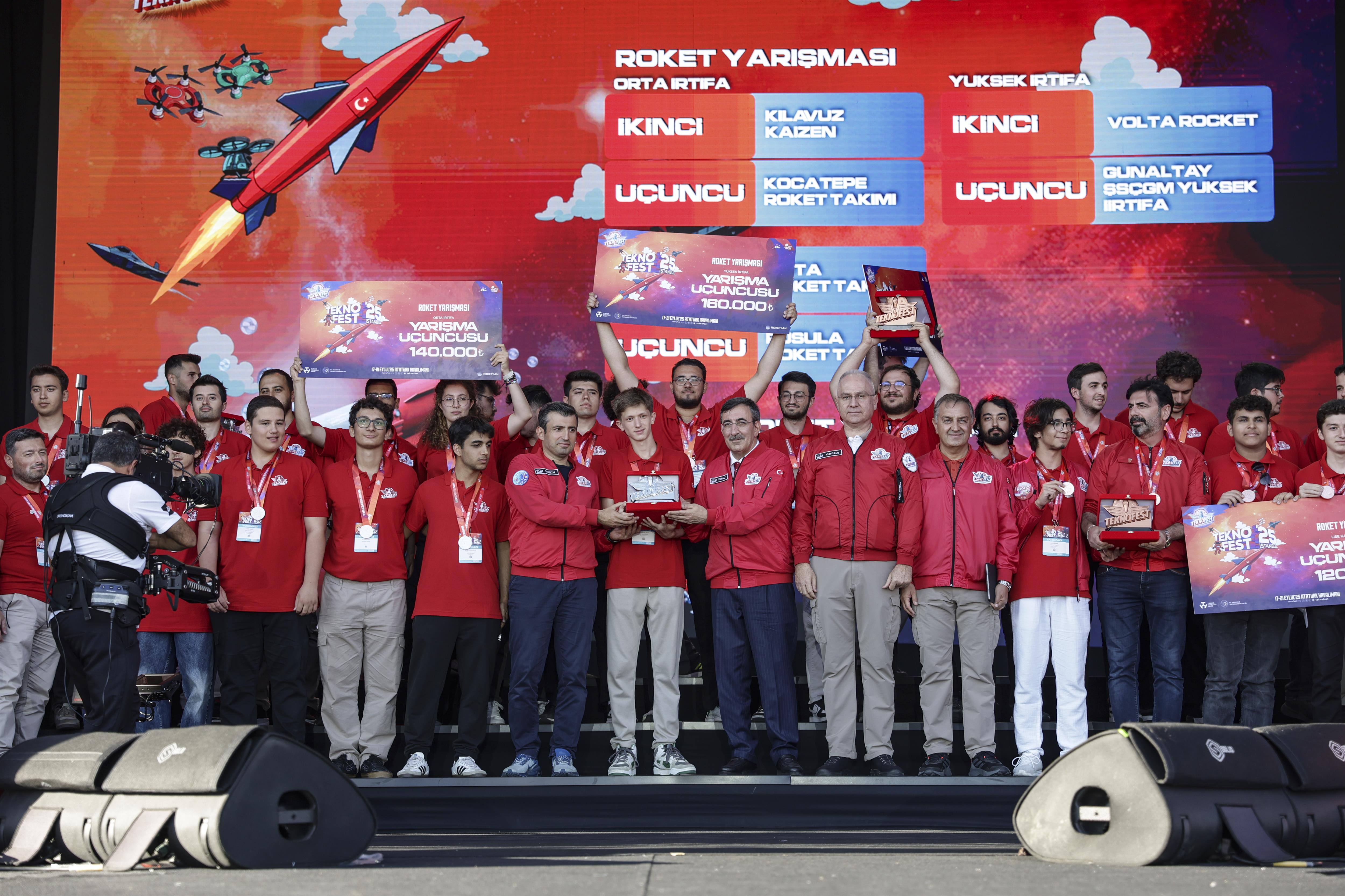 Gtü Öğrencileri Teknofest 2025’Te Büyük Başarı Elde Etti 5