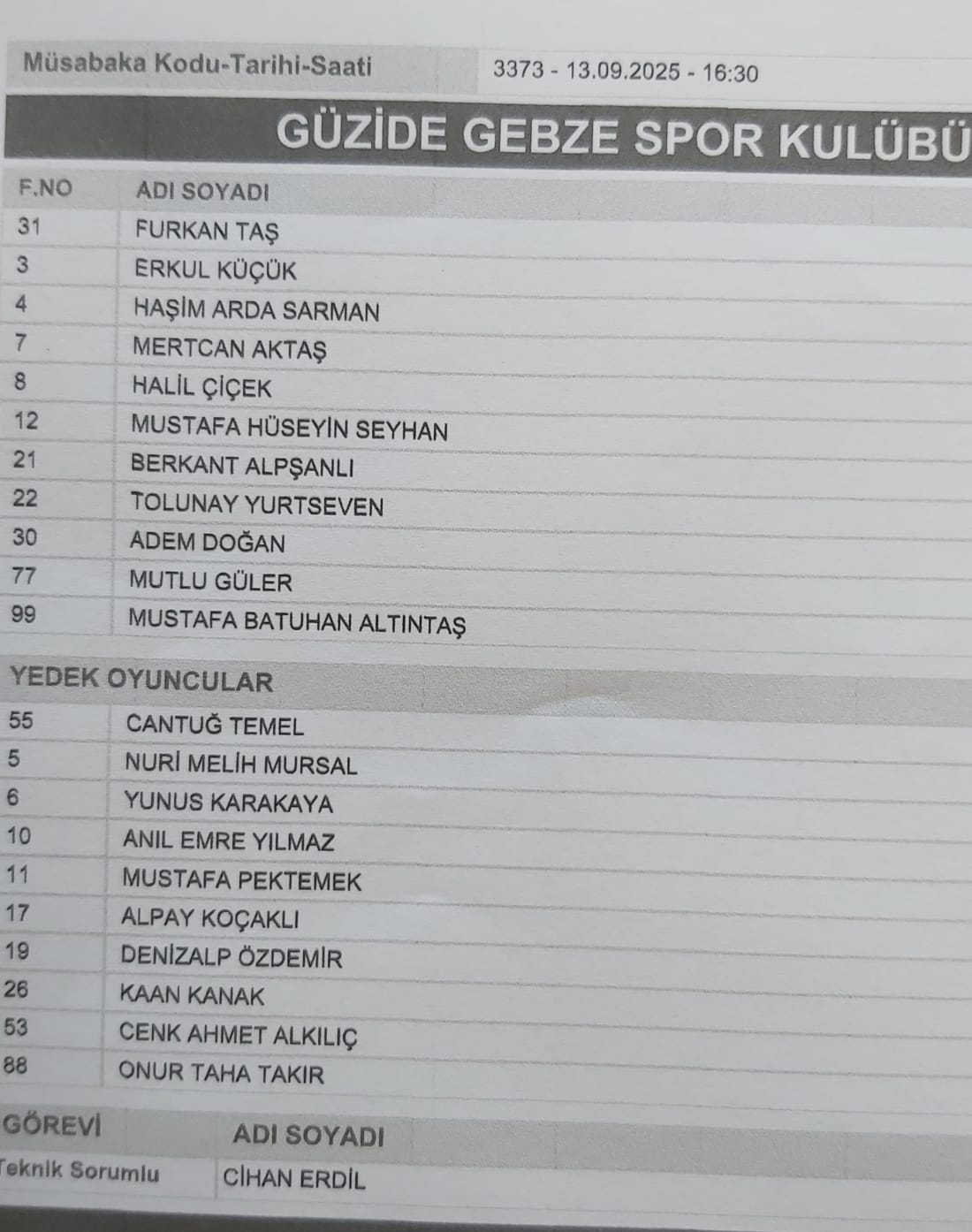 Güzide Gebzespor – 1461 Trabzonspor Maçı Başladı 2