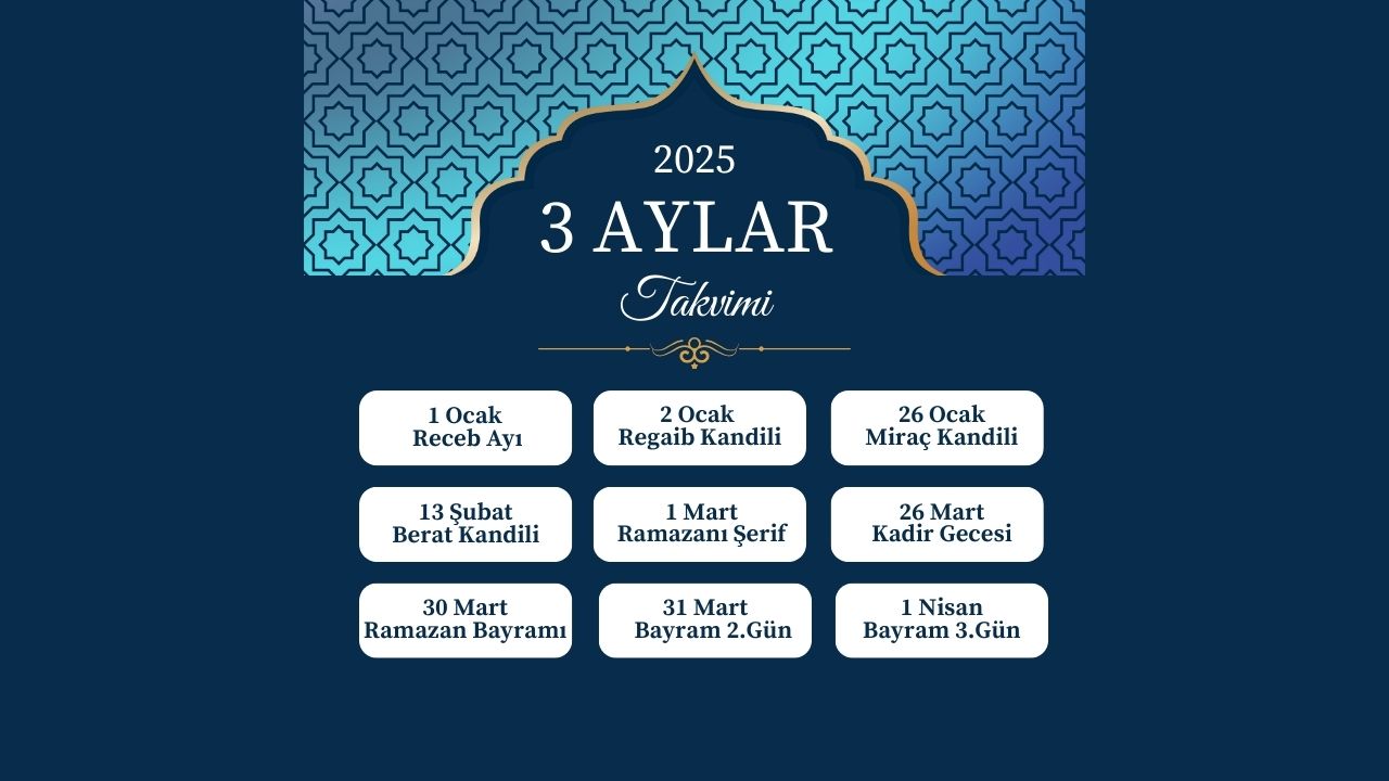 Hoşgeldin Üç Aylar