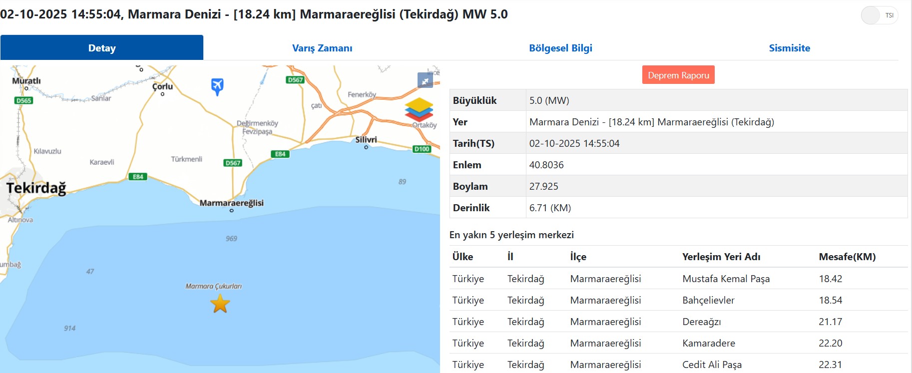 Deprem İstanbul-1
