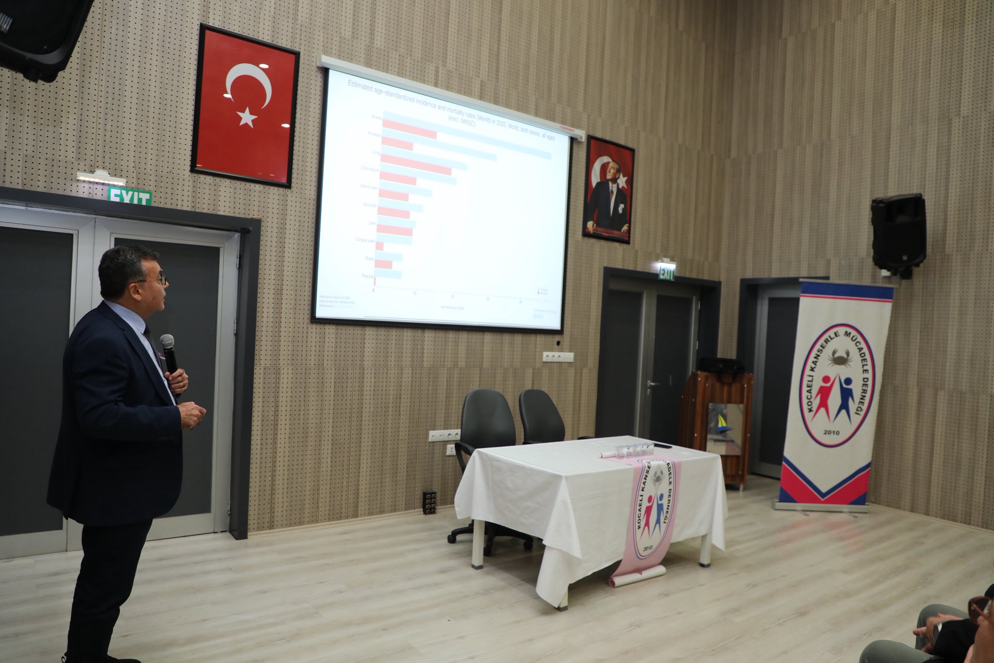 Karamürsel'de Meme Kanserine Dikkat Çeken Seminer! (2)