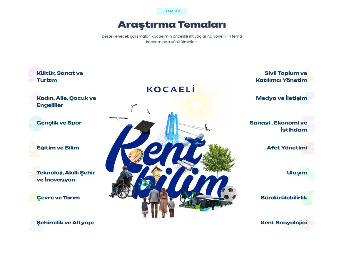 Kocaeli’de Akademik Çalışmalara Büyük Destek (4)