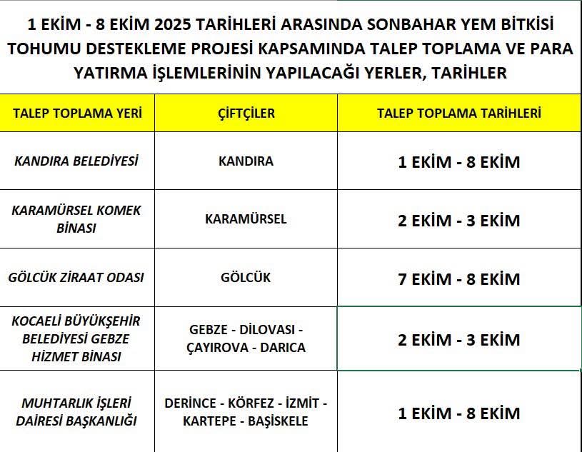 Whatsapp Görsel 2025 10 01 Saat 10.03.36 E9D52F43