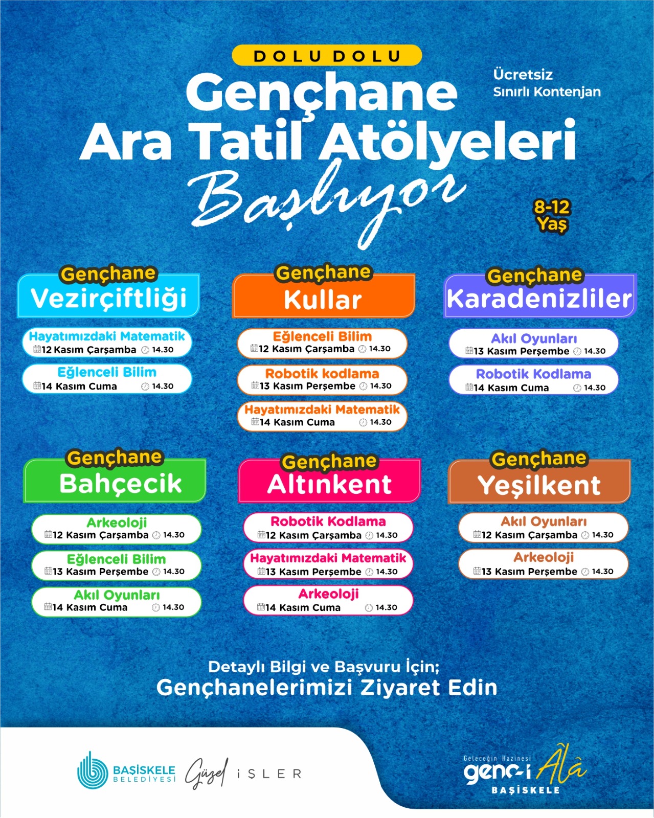 Başiskele'de Ara Tatil Atölyeleri Başlıyor 1