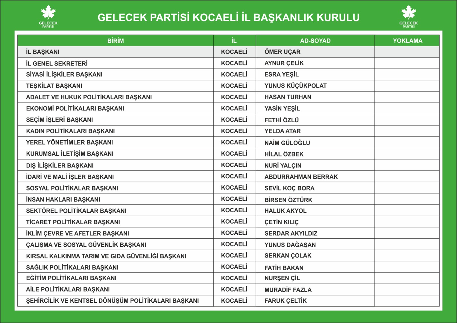 Whatsapp Image 2025 11 28 At 14.11.26