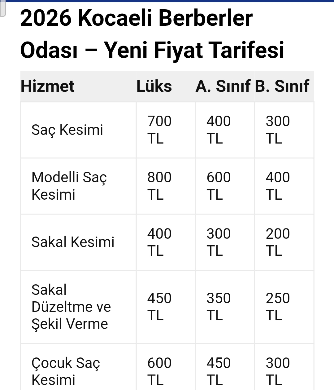 Berber Zammına Vatandaş İsyan Etti! Saç Kesimi Değil, Cüzdan Tıraşı 1