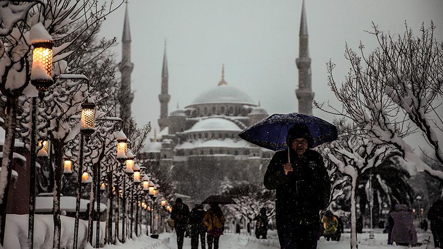 İstanbul Hava Durumu (4)