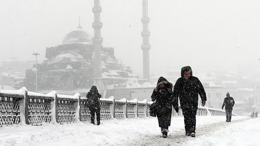 İstanbul Hava Durumu (5)