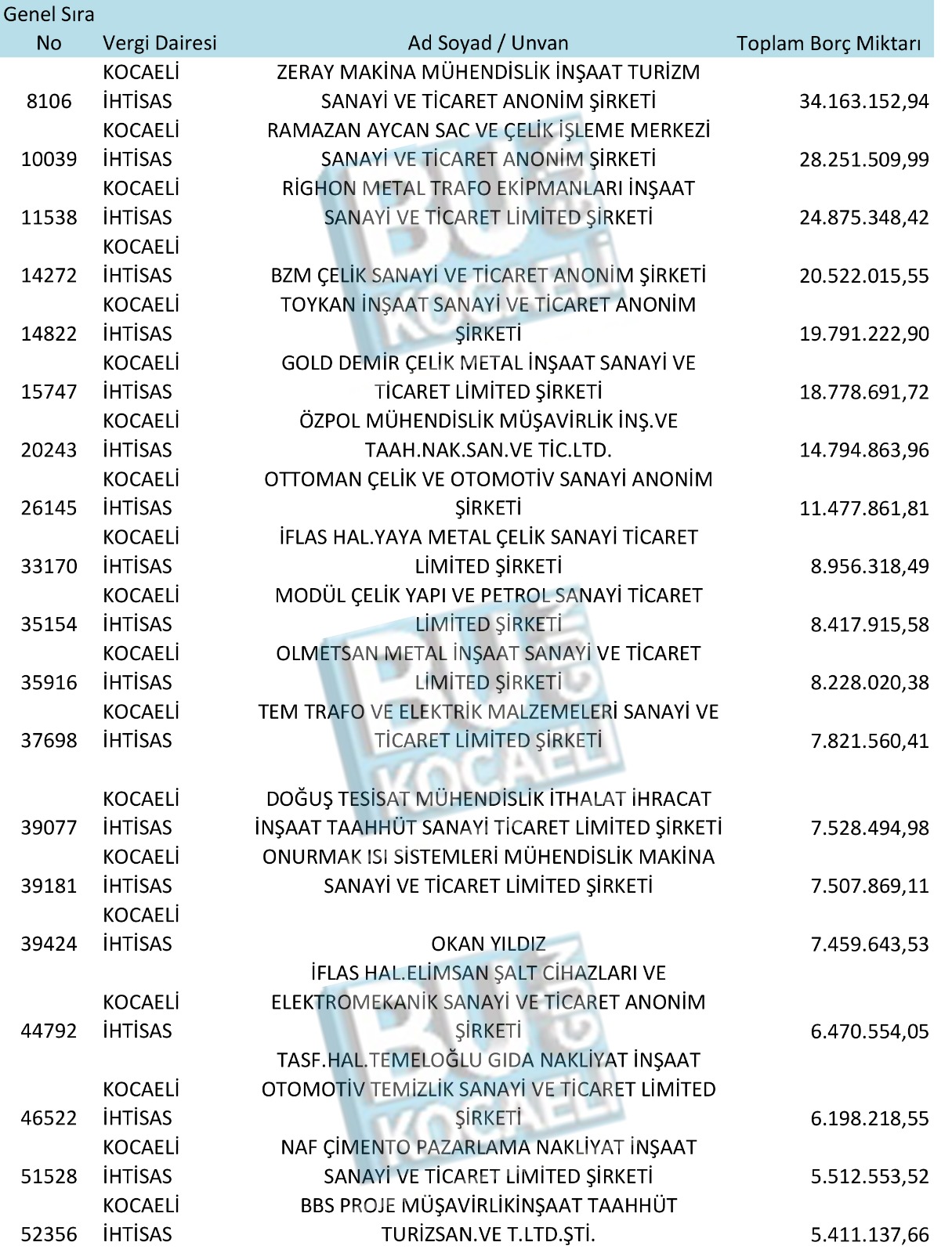 Whatsapp Image 2025 12 18 At 15.21.39