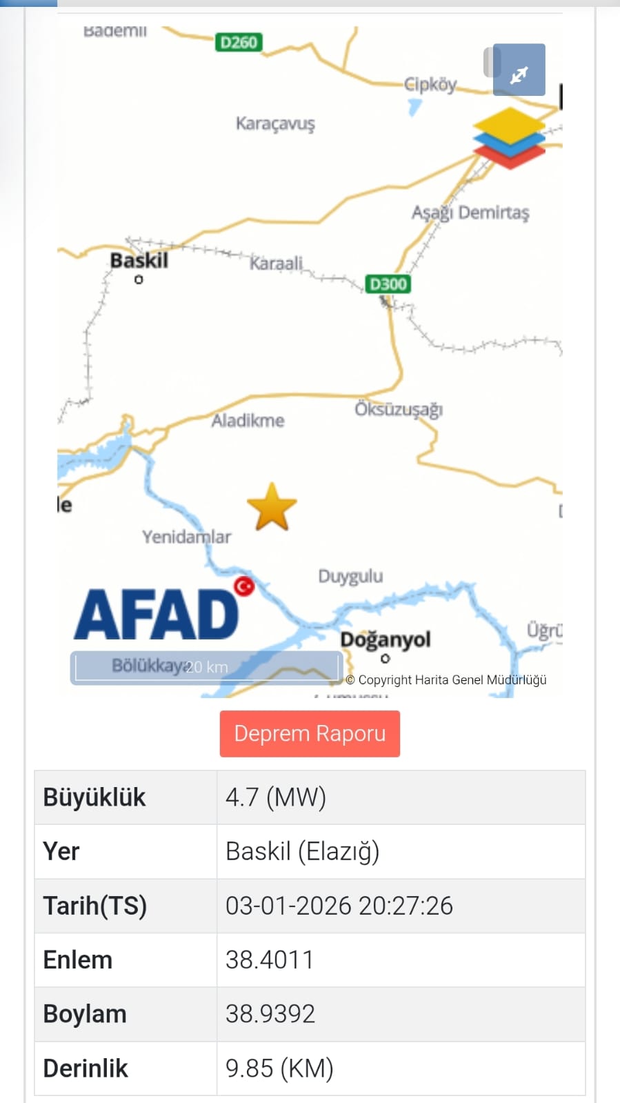 Elazığ Ve Çevre İllerde Hissedilen Deprem Korkuttu!-1