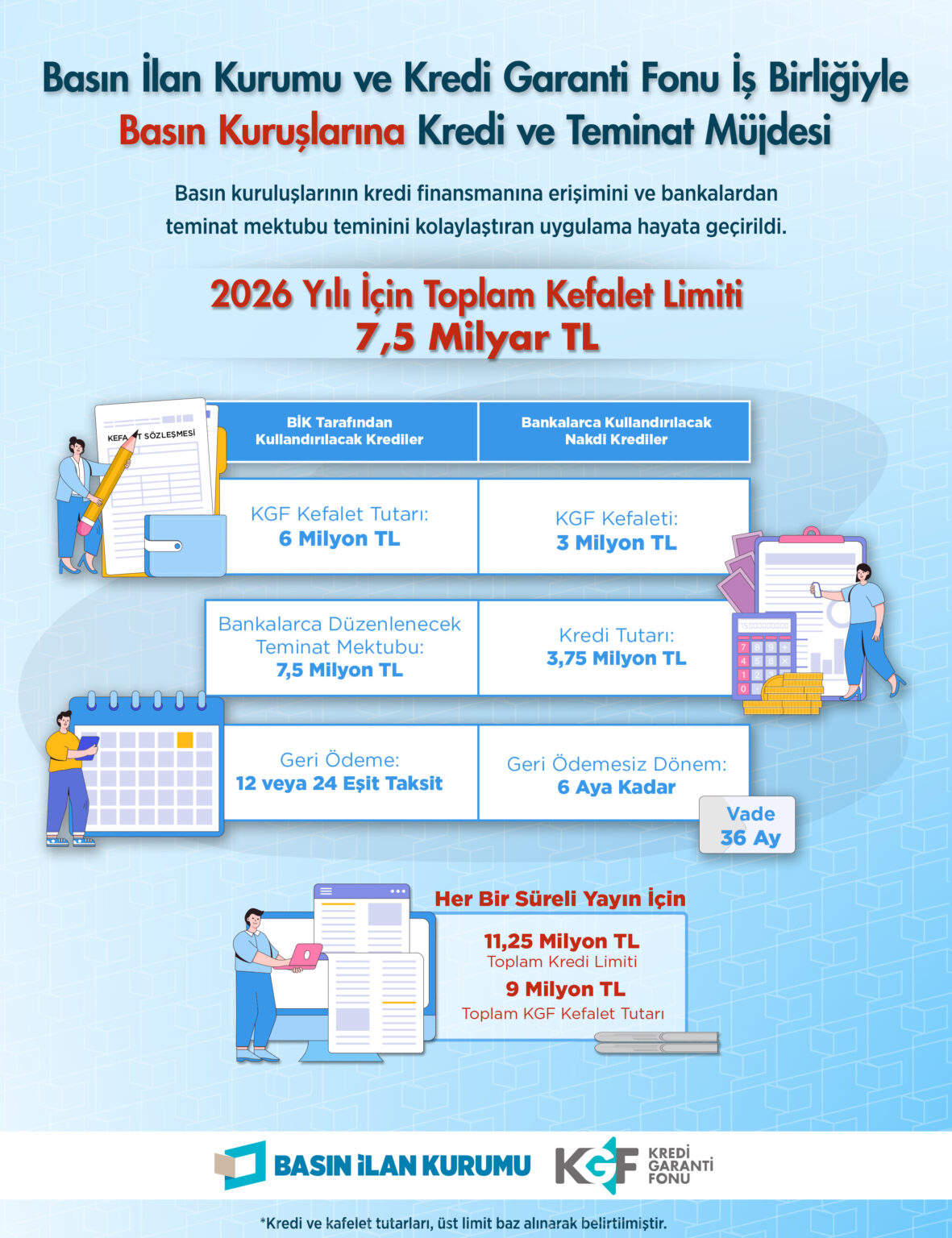 Kgf Infografik 1181X1536