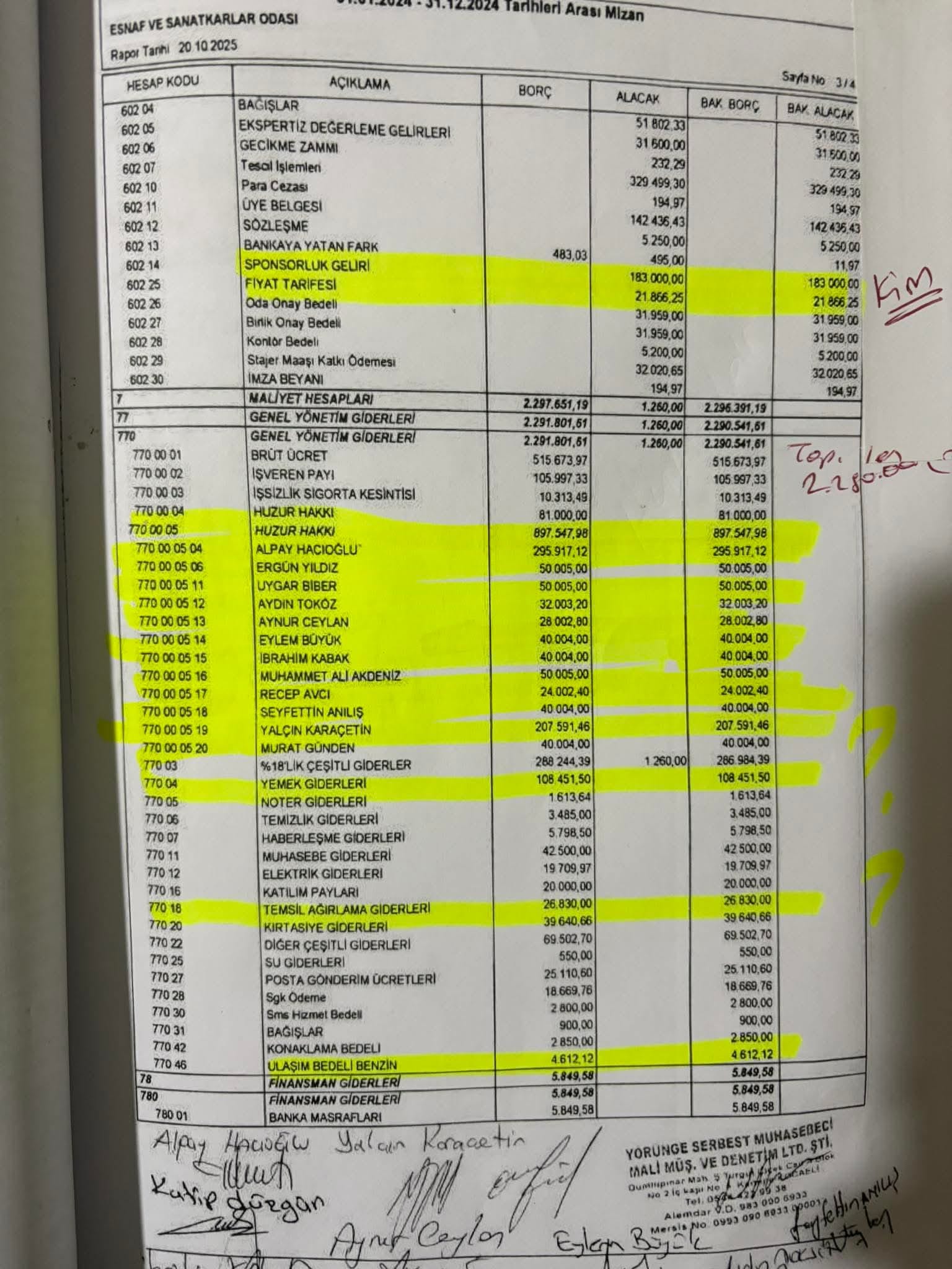 Kocaeli Emlakçılar Odası’nda Gerilim Tırmanıyor! 5