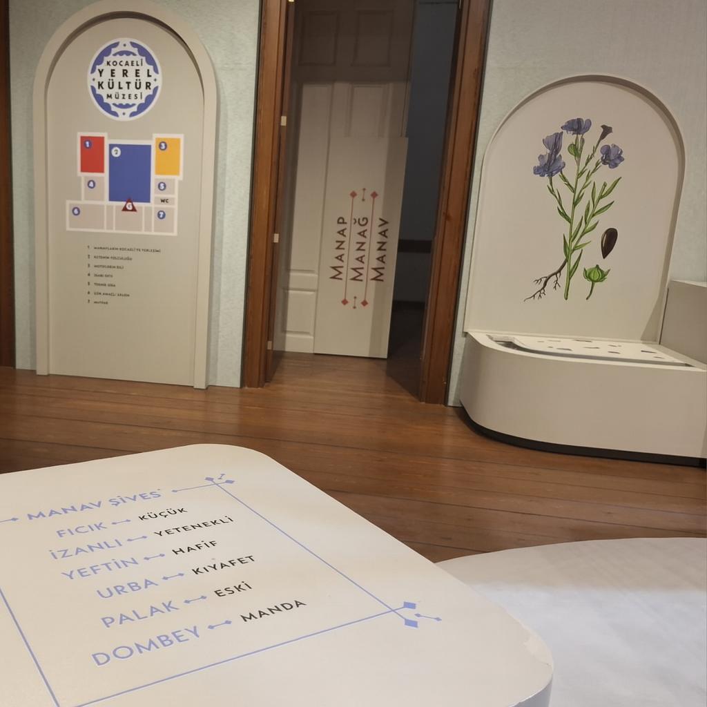 Kocaeli Yerel Kültür Müzesi 2025’E Dolu Dolu Veda Etti (3)