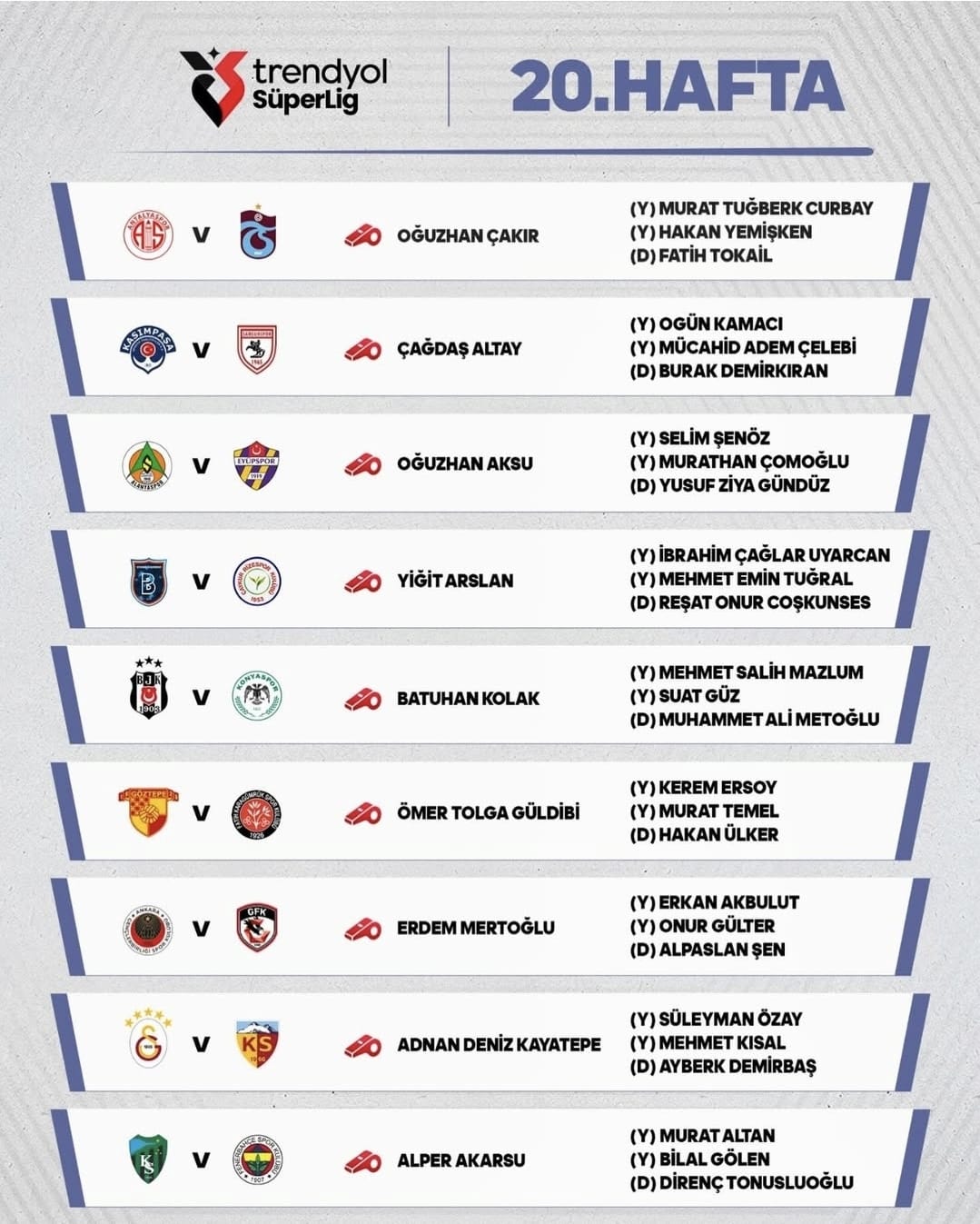 Kocaelispor Fenerbahçe Maçının Hakemi Belli Oldu