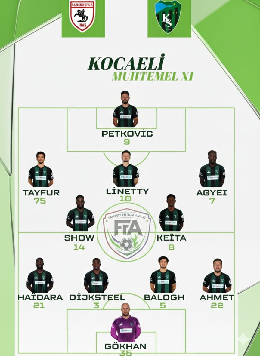 Kocaelispor’un Samsunspor Maçı Muhtemel 11’I Belli Oldu