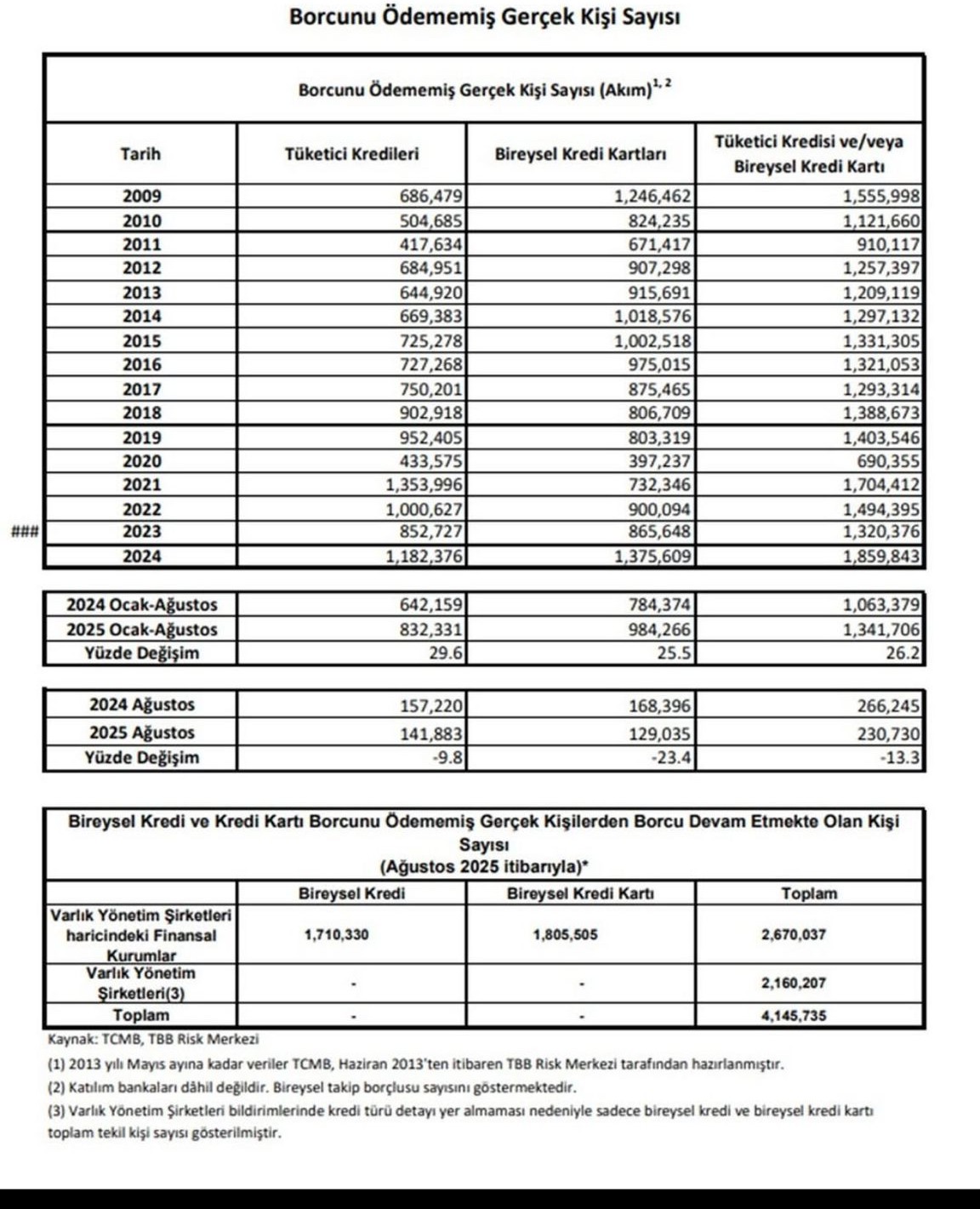 Whatsapp Image 2026 01 22 At 13.05.49