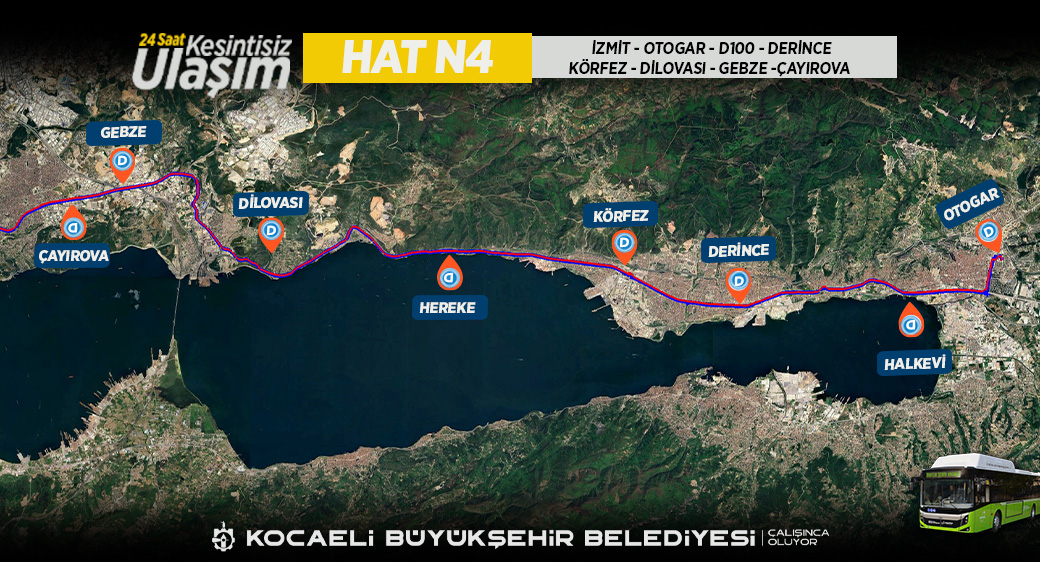 Hangi̇ Hat Nereye Gi̇di̇yor (1)