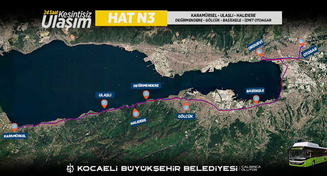 Hangi̇ Hat Nereye Gi̇di̇yor (2)-1