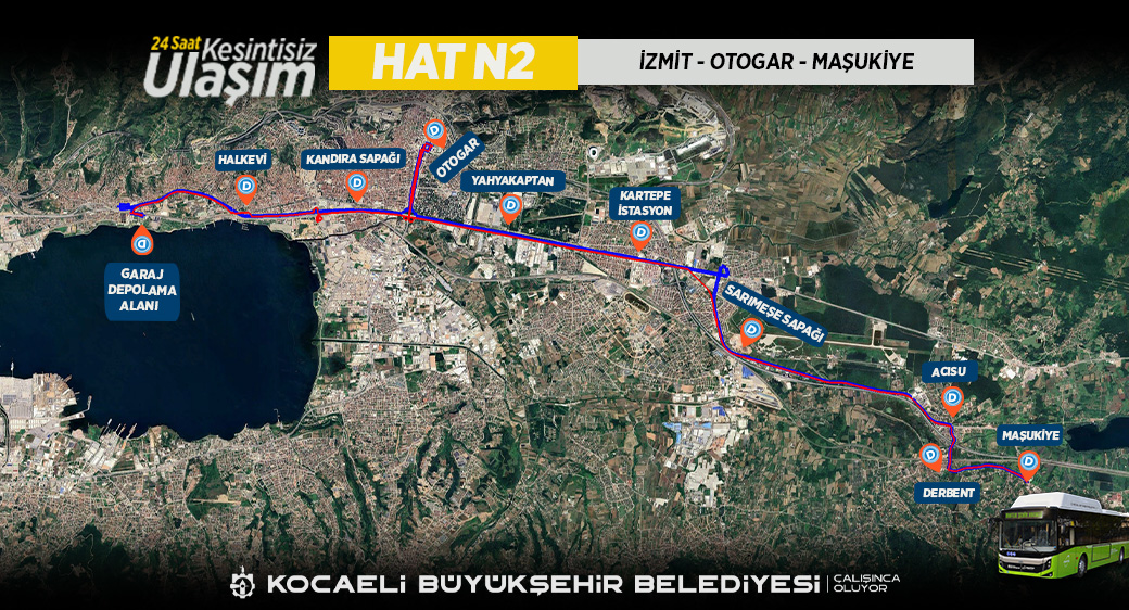 Hangi̇ Hat Nereye Gi̇di̇yor (3)-1