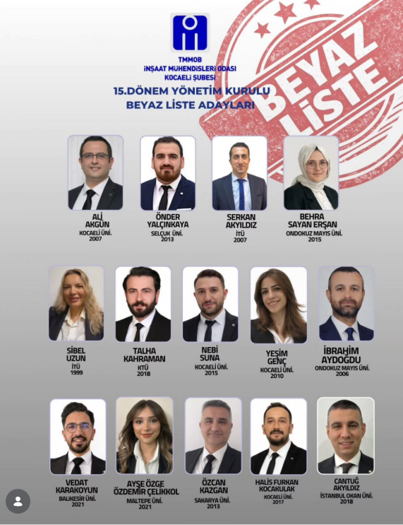 İmo Kocaeli̇ Şubesi̇ Seçi̇mleri̇ne Beyaz Li̇ste’den Ortak Akil Vurgusu-1