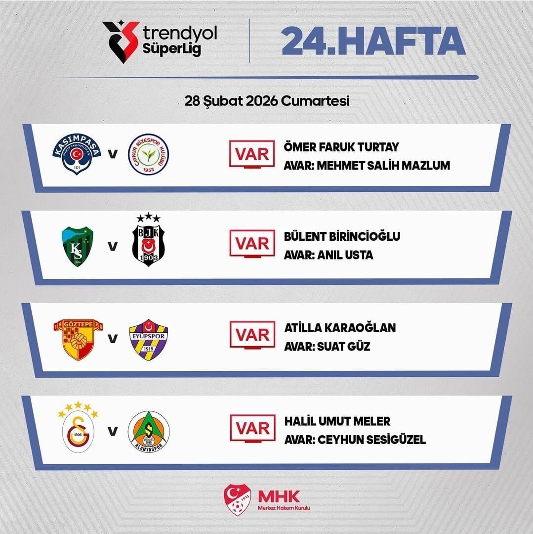 Kocaeli̇spor Beşi̇ktaş-1