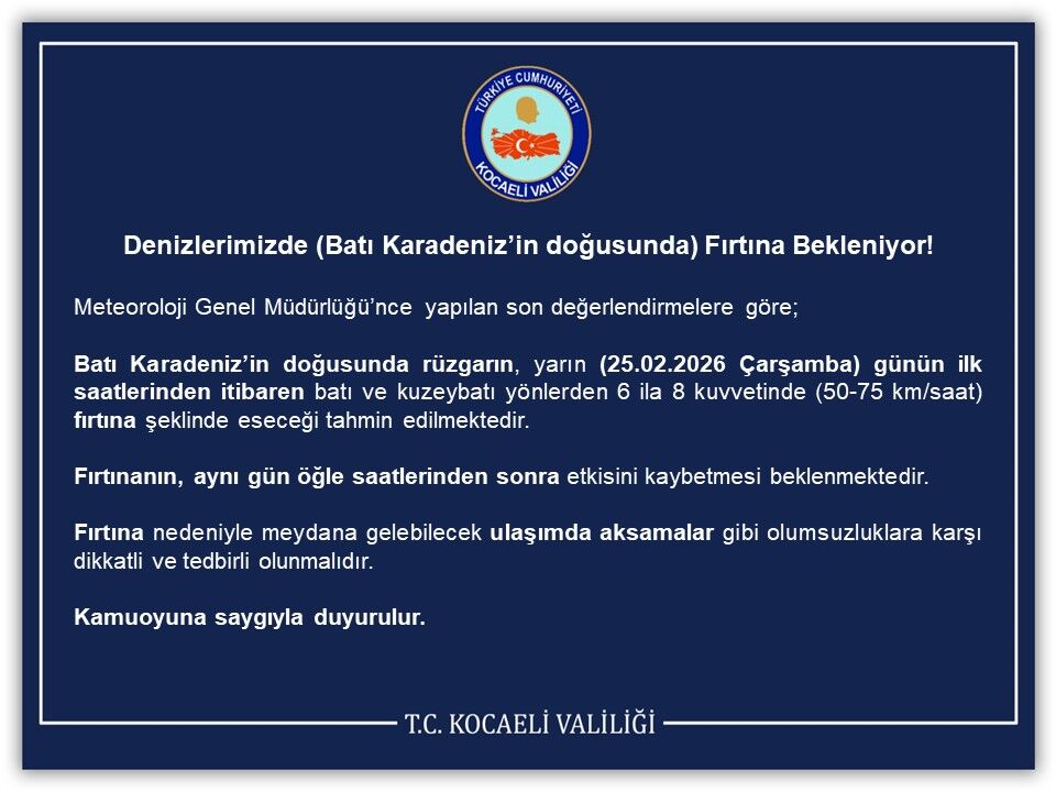 Kuvvetli̇ Rüzgar Alarmi!-1