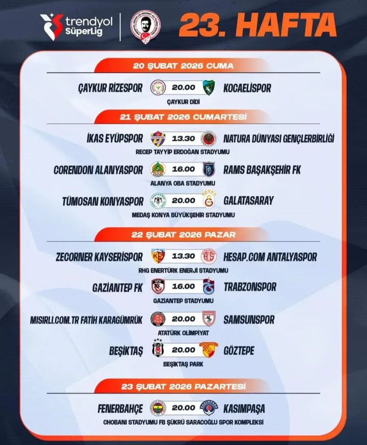 Ri̇ze'de Zorlu Vi̇raj Kocaeli̇spor Gali̇bi̇yet Peşi̇nde-1