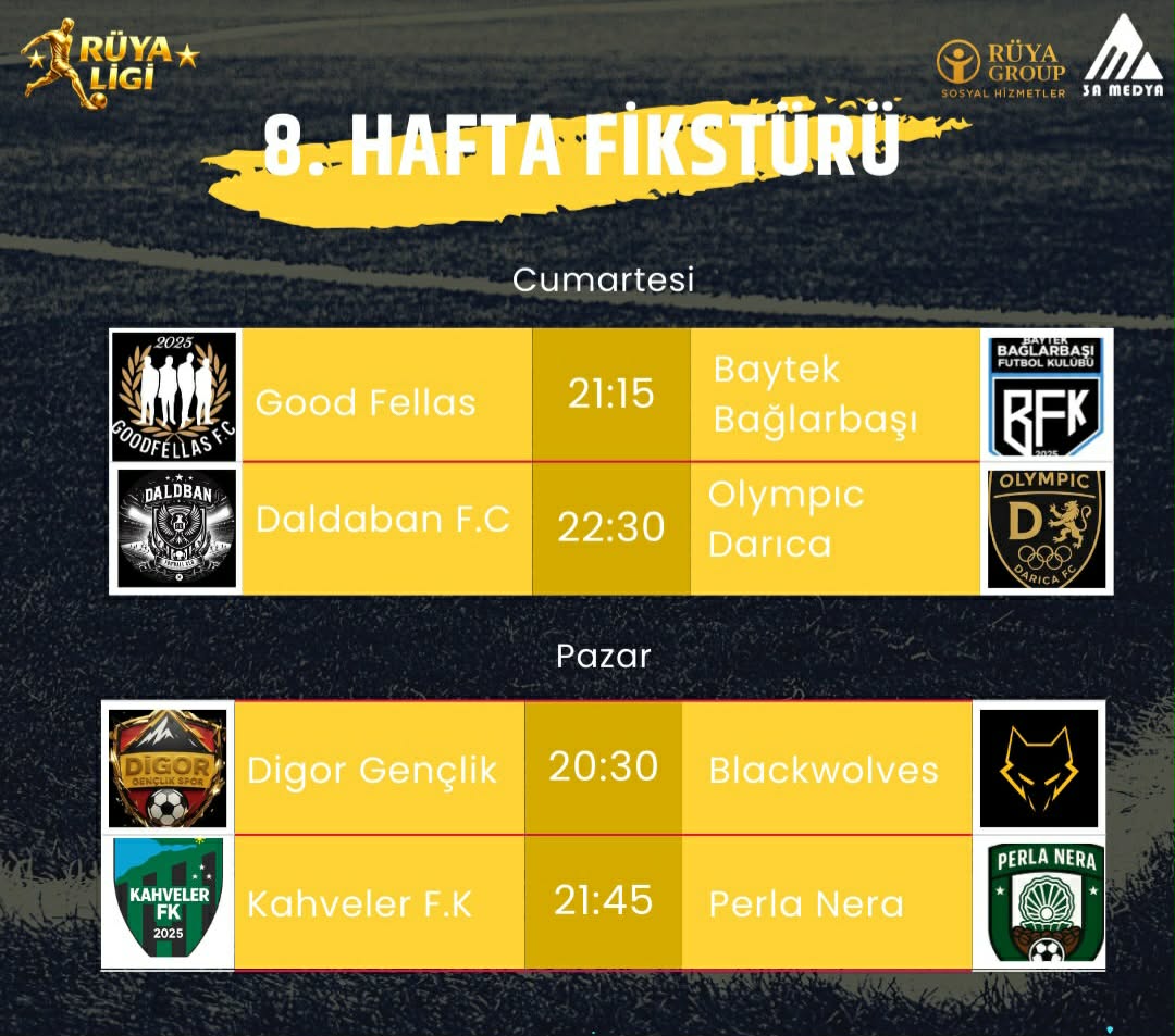 Rüya Li̇g Yeni̇den Başladi Kent Derbi̇si̇nde Nefes Kesen Mücadele 1