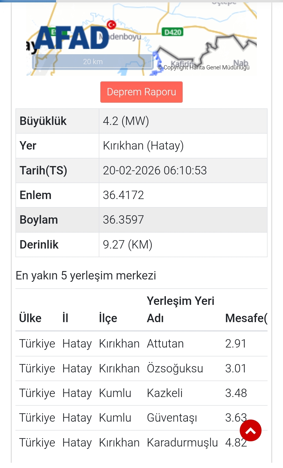 Hatay deprem